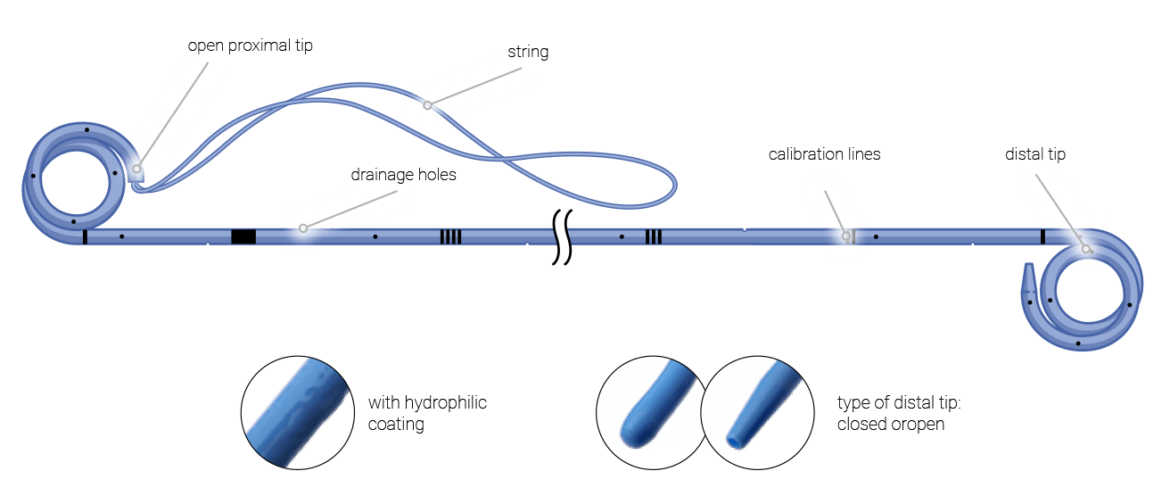 Double Loop Stents WITH STRING